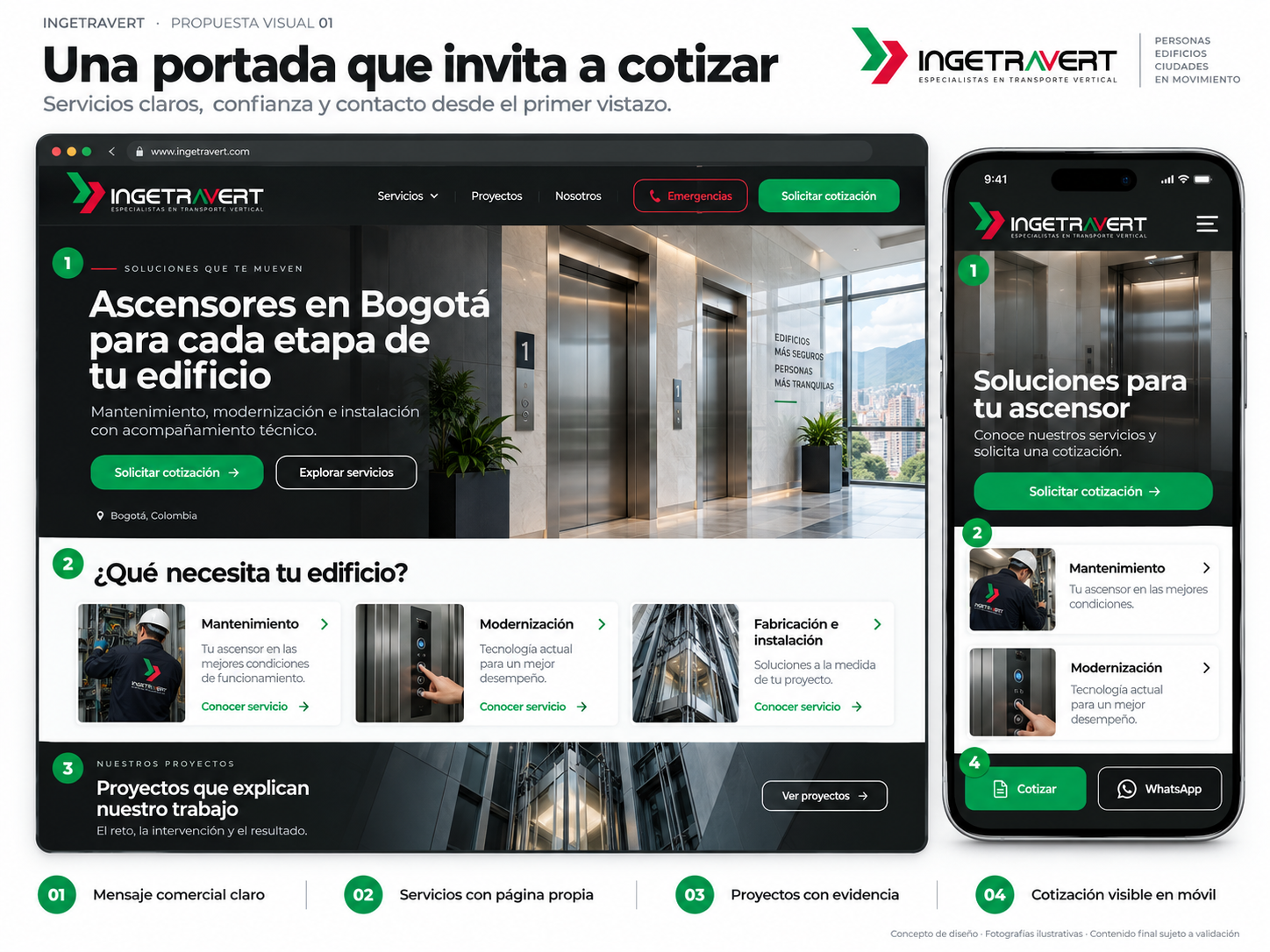 Concepto visual de servicio, formulario y seguimiento comercial